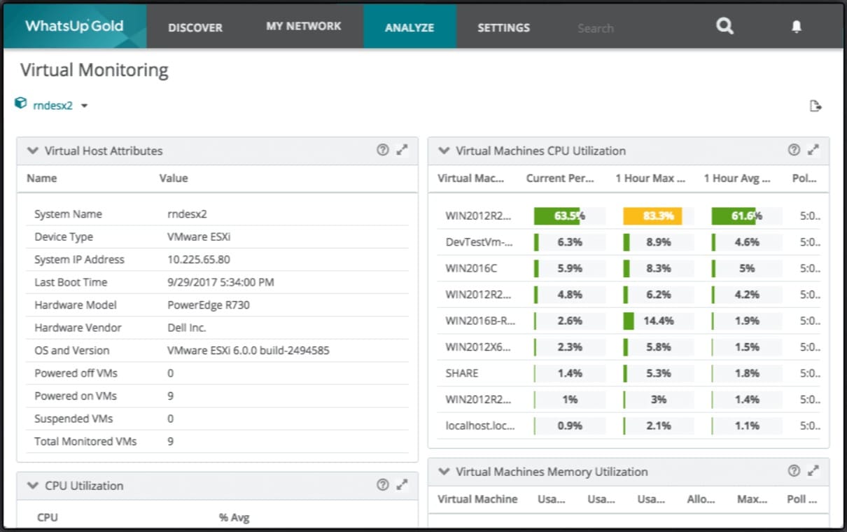 Whatsupgold vmware monitoring