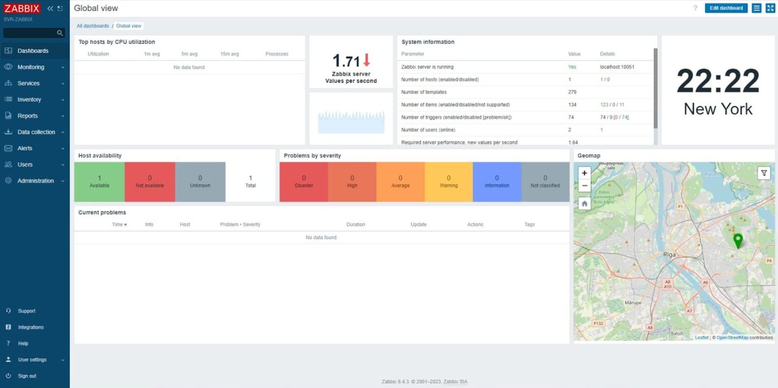 Zabbix network monitoring