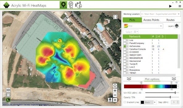acrylic heatmap coverage