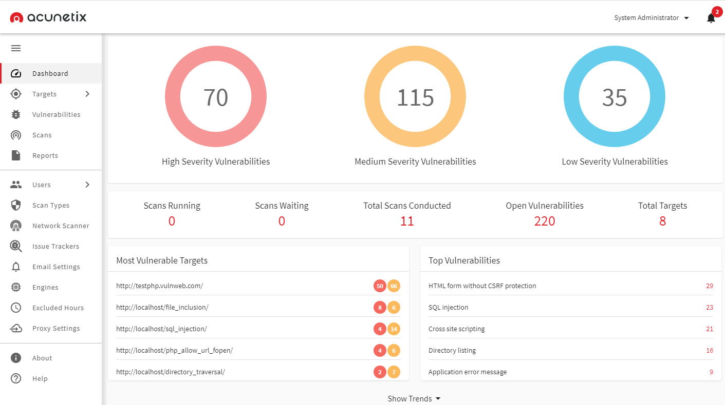 Acunetix Web Vulnerability Scanner