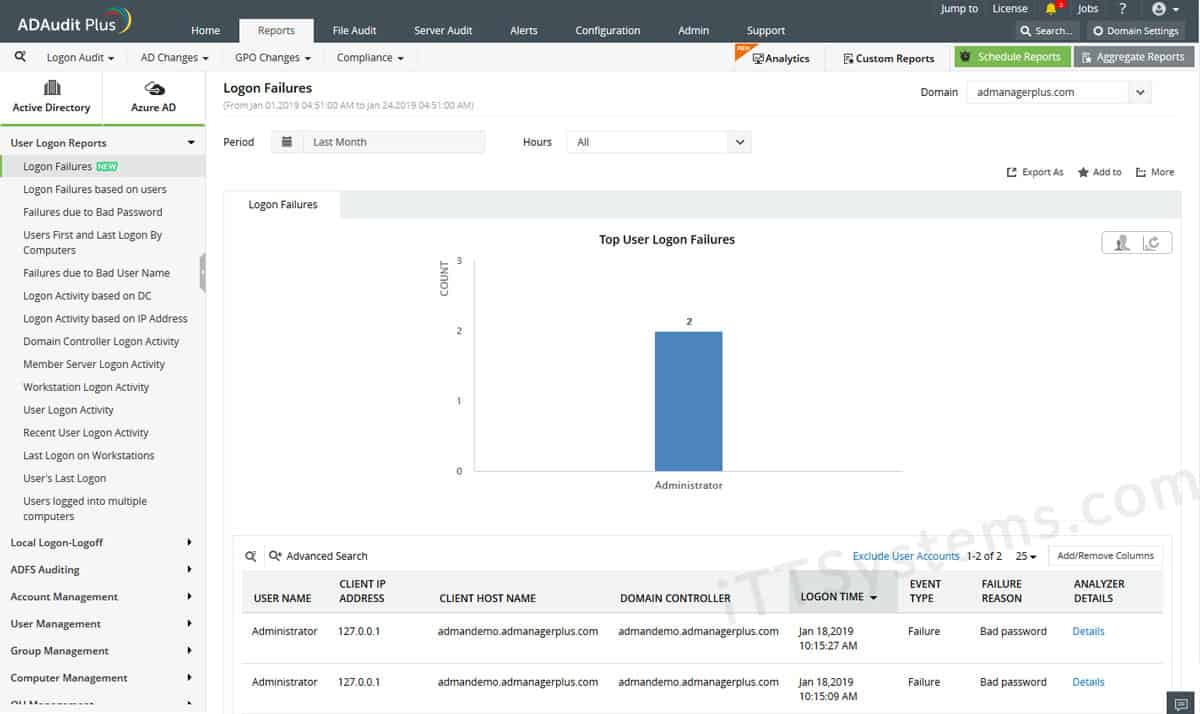 adaudit plus screenshot