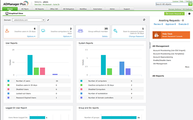 admanager plus
