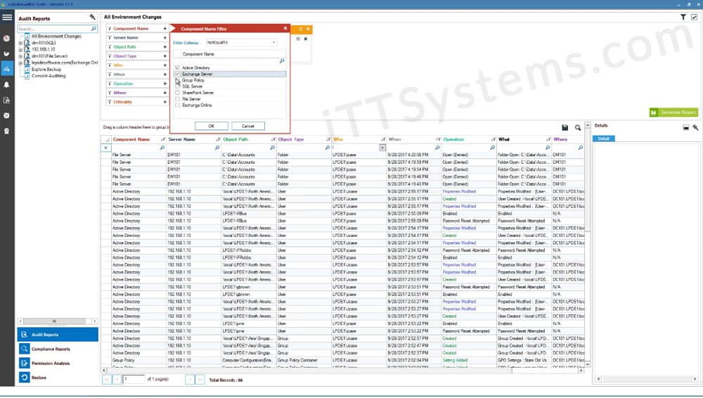 audit reporting dashboard