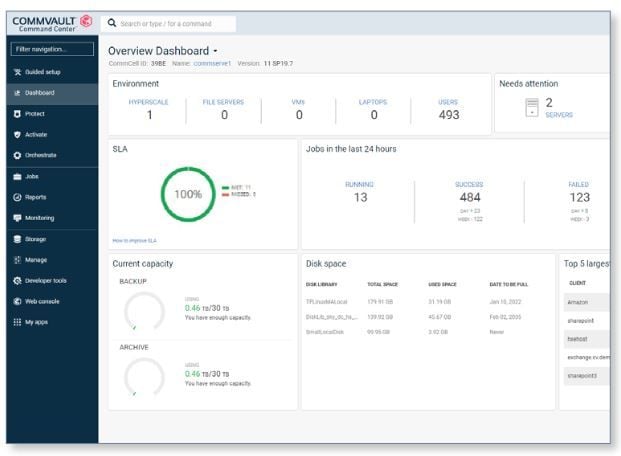CommVault Backup and Recovery