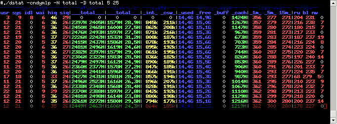Dstat screenshot