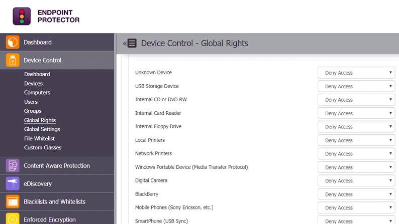 endpoint protector