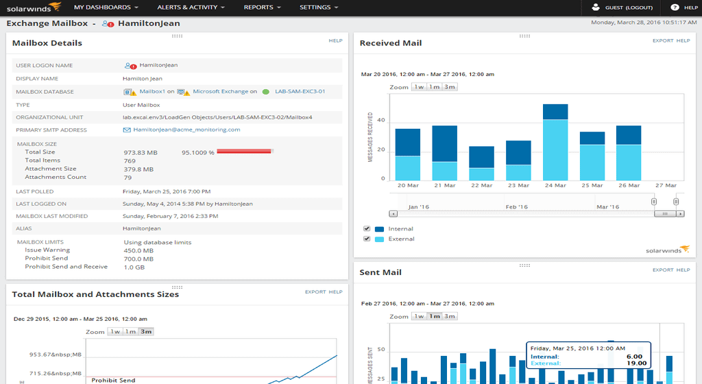 exchange mailbox monitoring