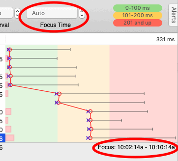 pingplotter focus time setting