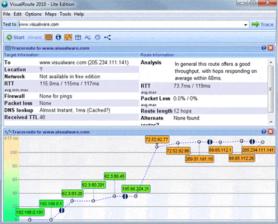 visualroute screenshot