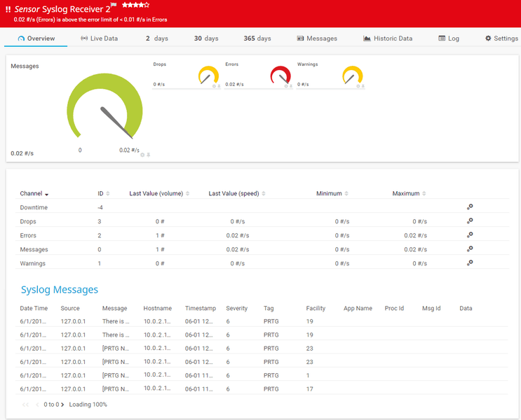 https://hlassets.paessler.com/common/files/screenshots/prtg-v17-4/sensors/syslog_howto4_sensoroverview-lightbox.png