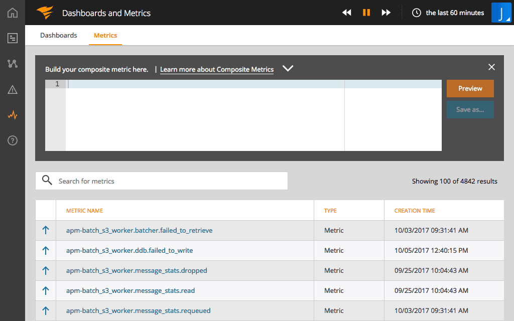 SolarWinds Appoptics