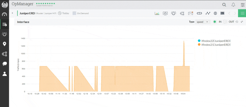 https://www.manageengine.com/network-monitoring/images/router-interface-reports.gif