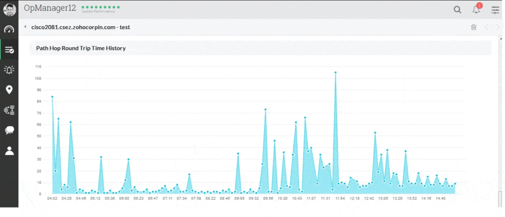 https://www.manageengine.com/network-monitoring/images/wan-latency-monitoring.gif