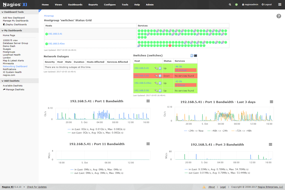 https://www.nagios.com/wp-content/uploads/2016/02/XI_Dashboard_Network_Custom.png