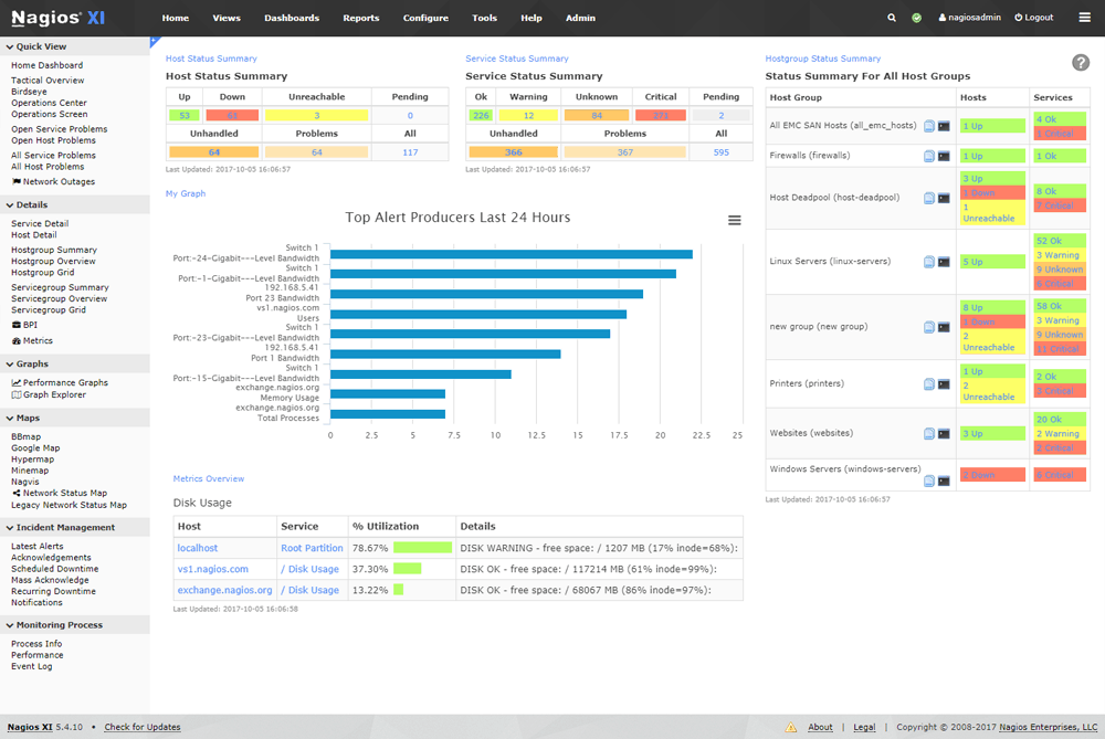 https://www.nagios.com/wp-content/uploads/2017/10/XI_Home_Dashboard.png