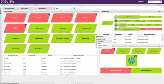 Image result for opsview