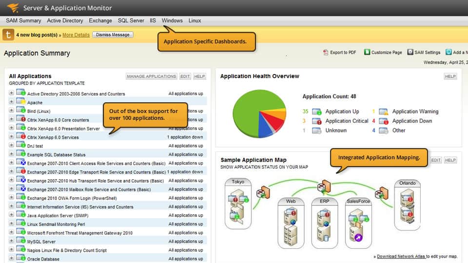 Image result for server application monitoring solarwinds