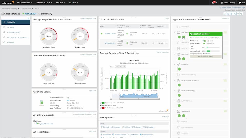 Image result for solar winds virtual machine manager