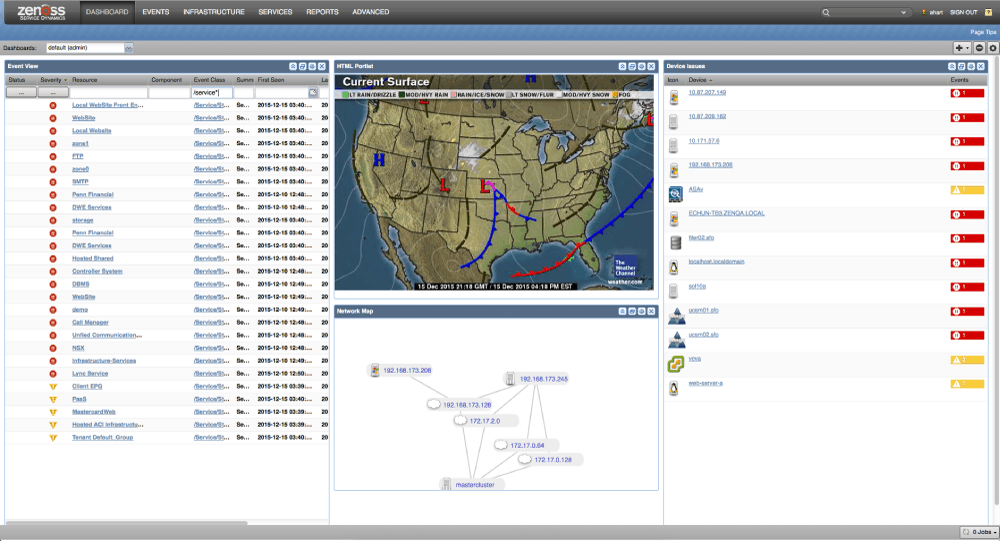 Image result for zenoss screenshots