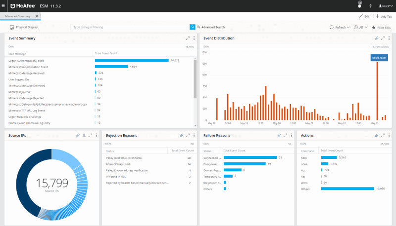 McAfee Enterprise Security Manager