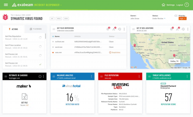 ExaBeam Security Management Platform
