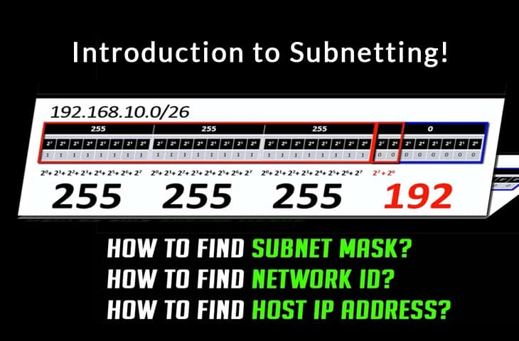 introduction to subnetting