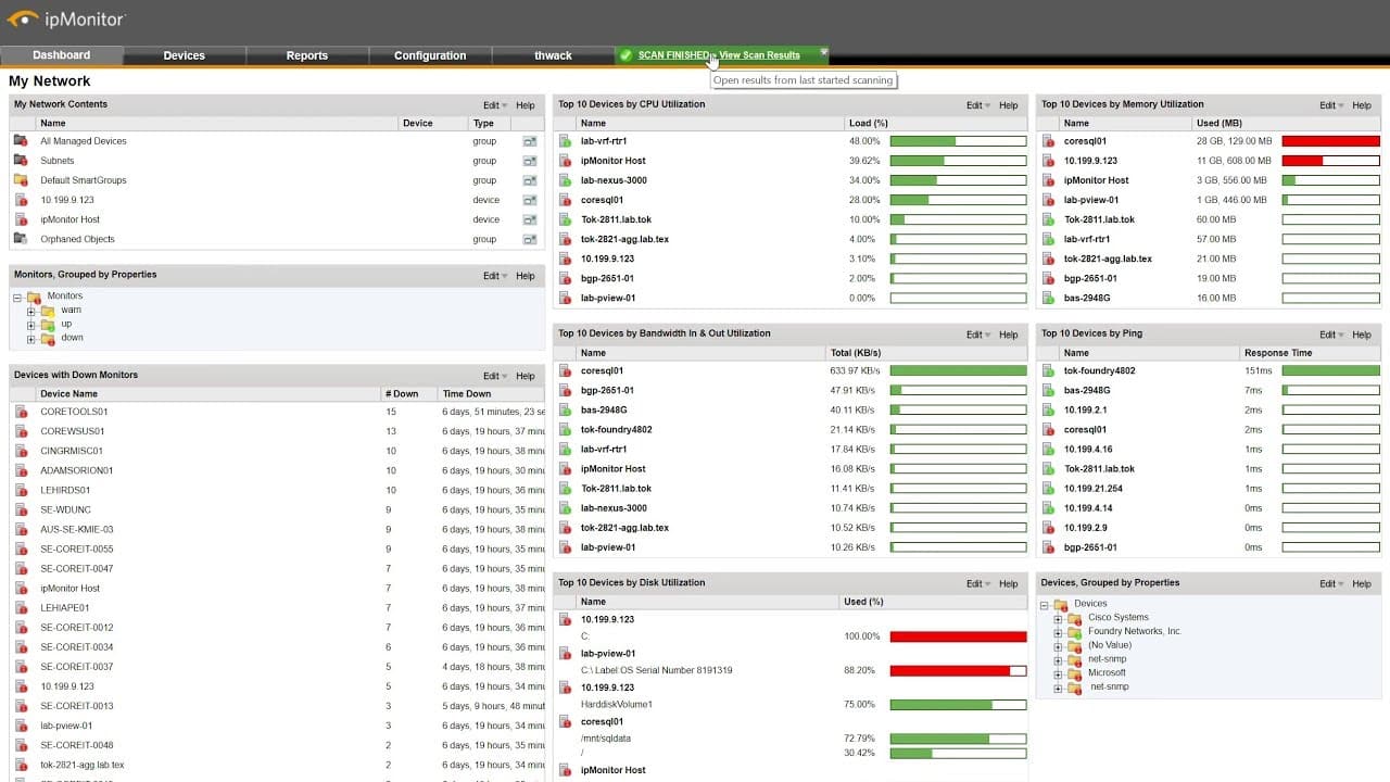 SolarWinds ipMonitor