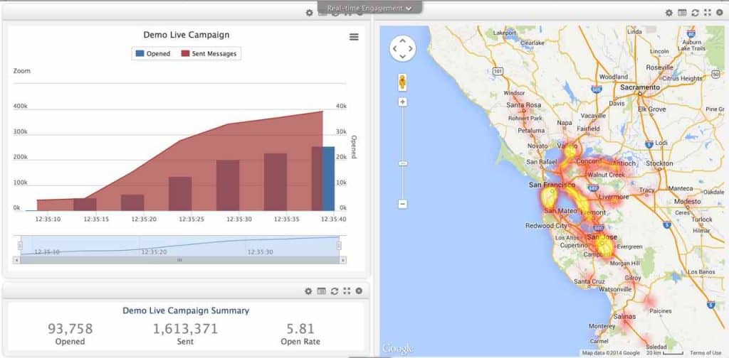 knowi mongodb monitoring