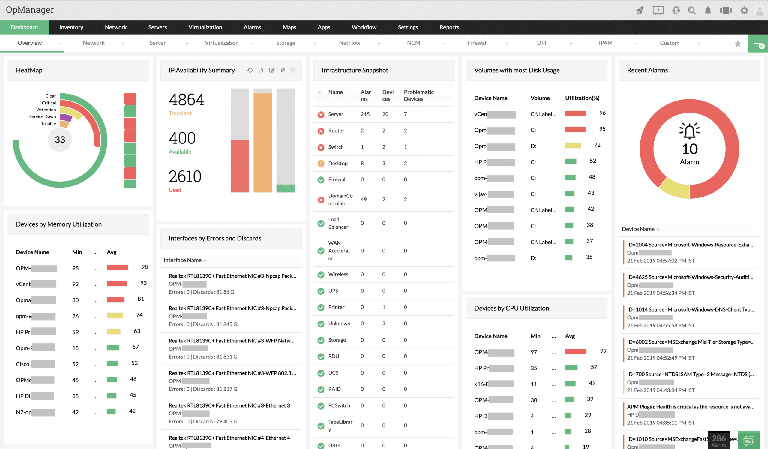 ManageEngine Applications Manager Dashboard