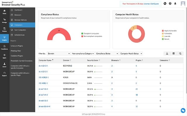 manageengine browser security plus dashboard screenshot