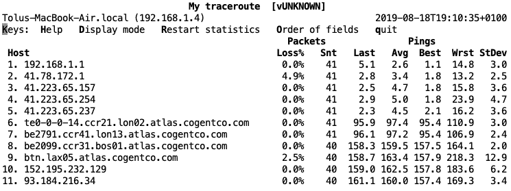 mtr example