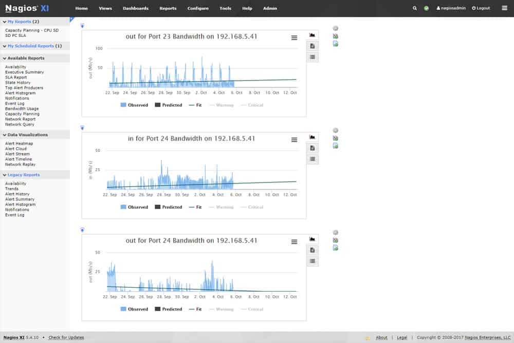 nagios screenshot