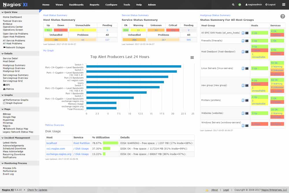 nagios screenshot