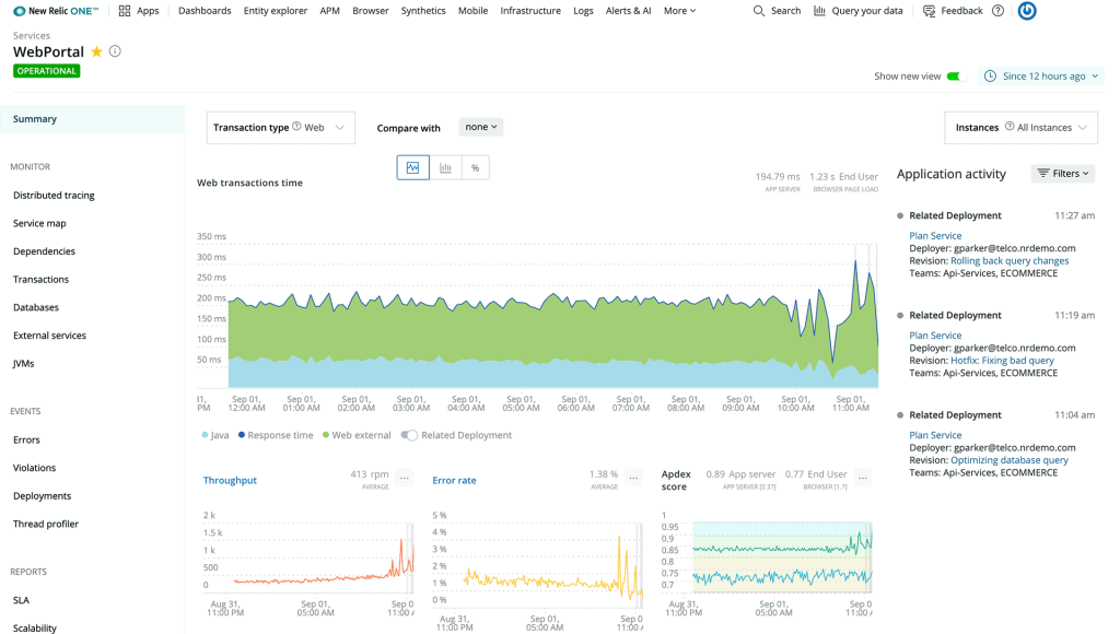 newrelic cloud monitoring