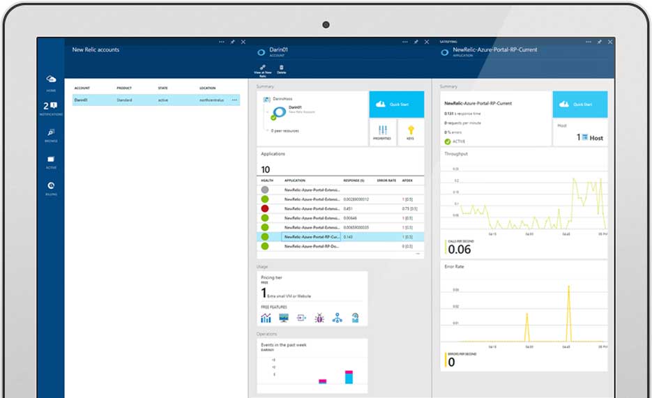 NewRelic