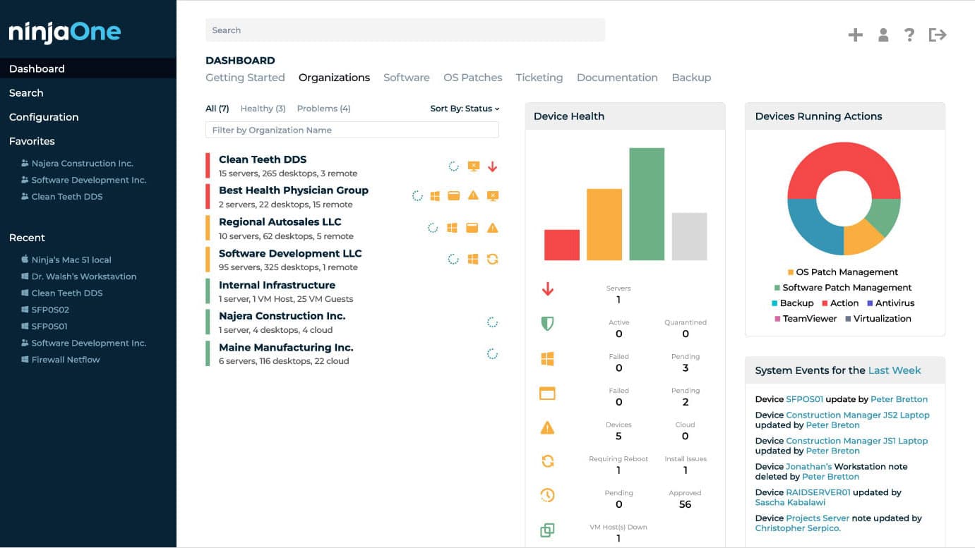 NinjaOne RMM Endpoint Management Tool