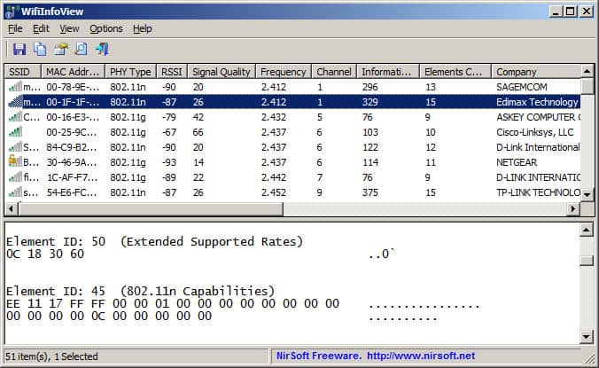 nirsoft Wifiinfoview review