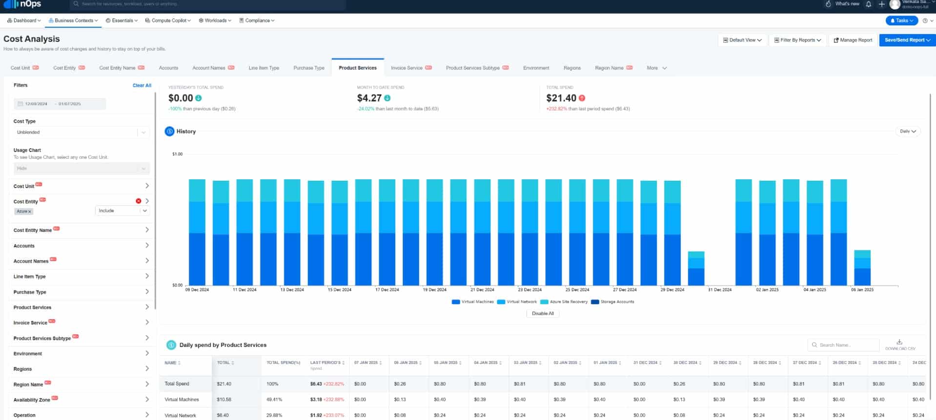 nops.io azure cost analysis