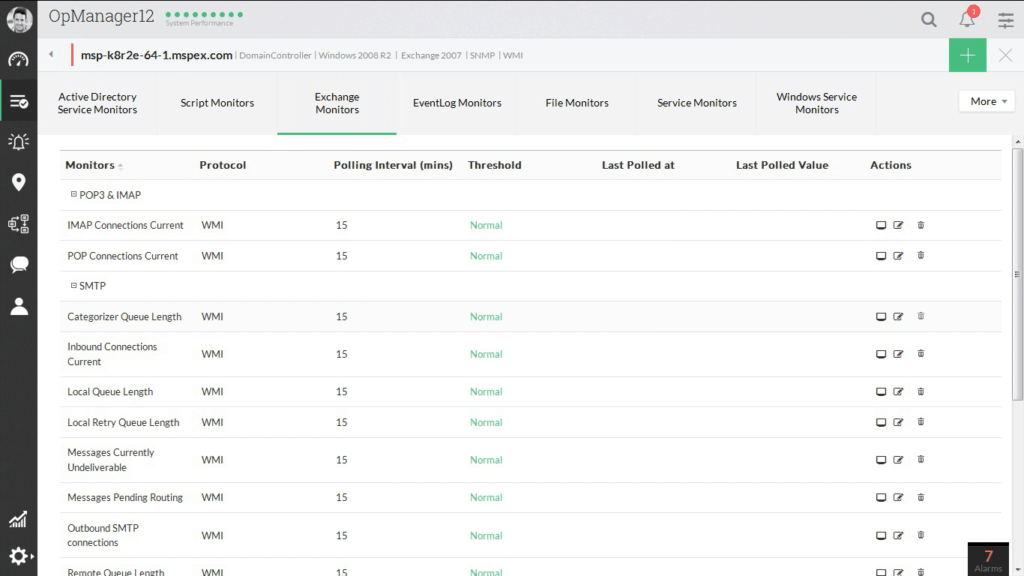 opmanager mail server monitoring