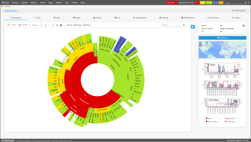 paessler cloud monitoring