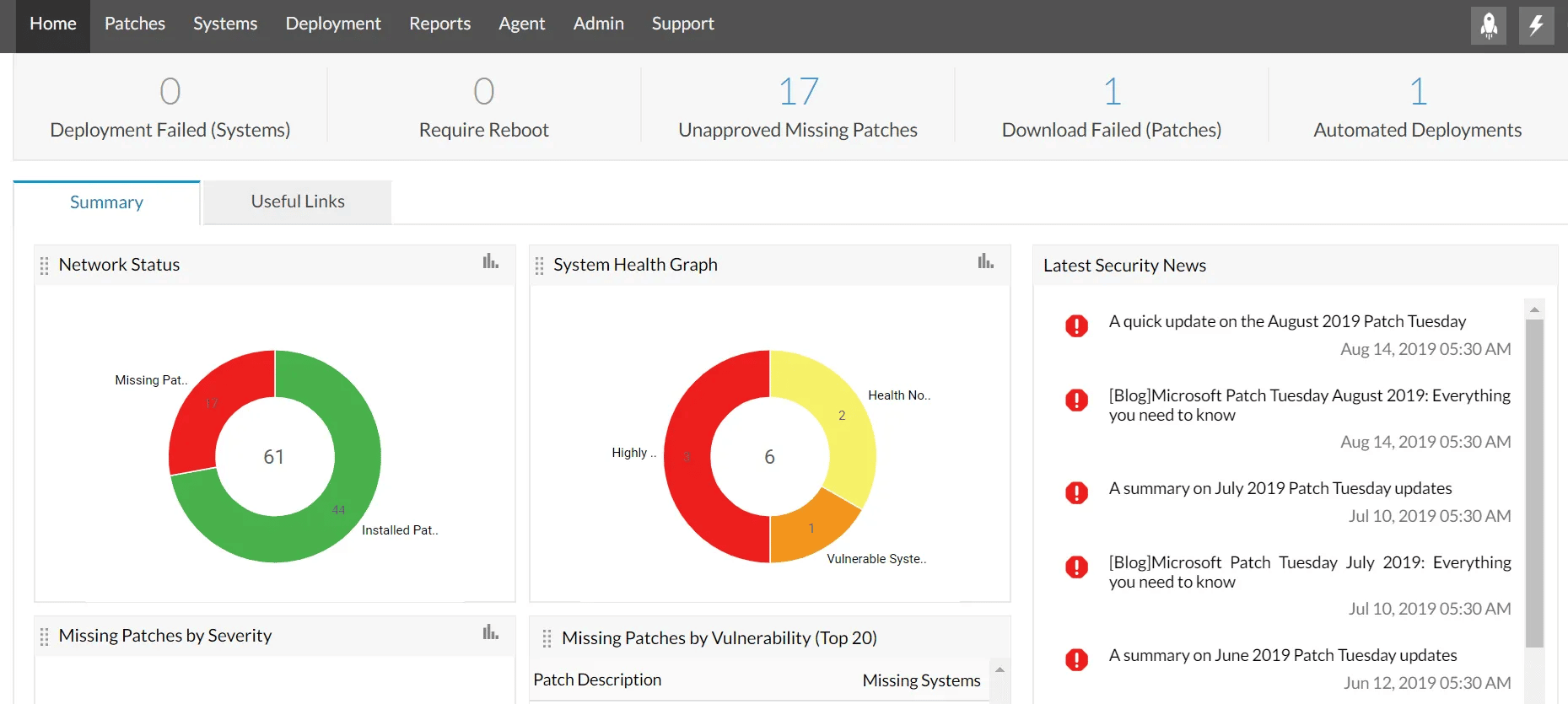 ManageEngine Patch Manager Summary at a Glance