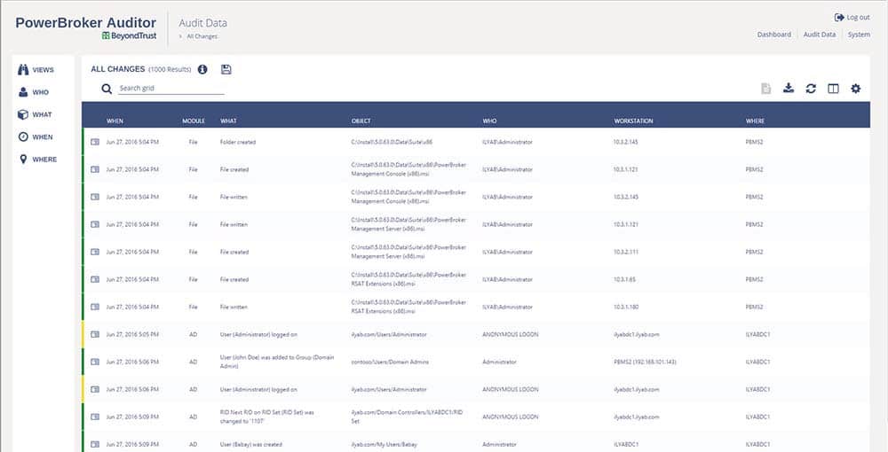 BeyondTrust PowerBroker Auditor