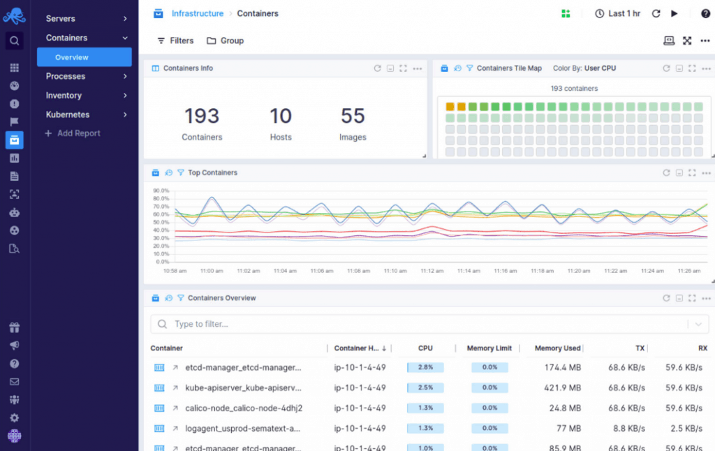 Sematext Logs