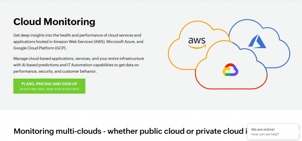 site24x7 cloud monitoring