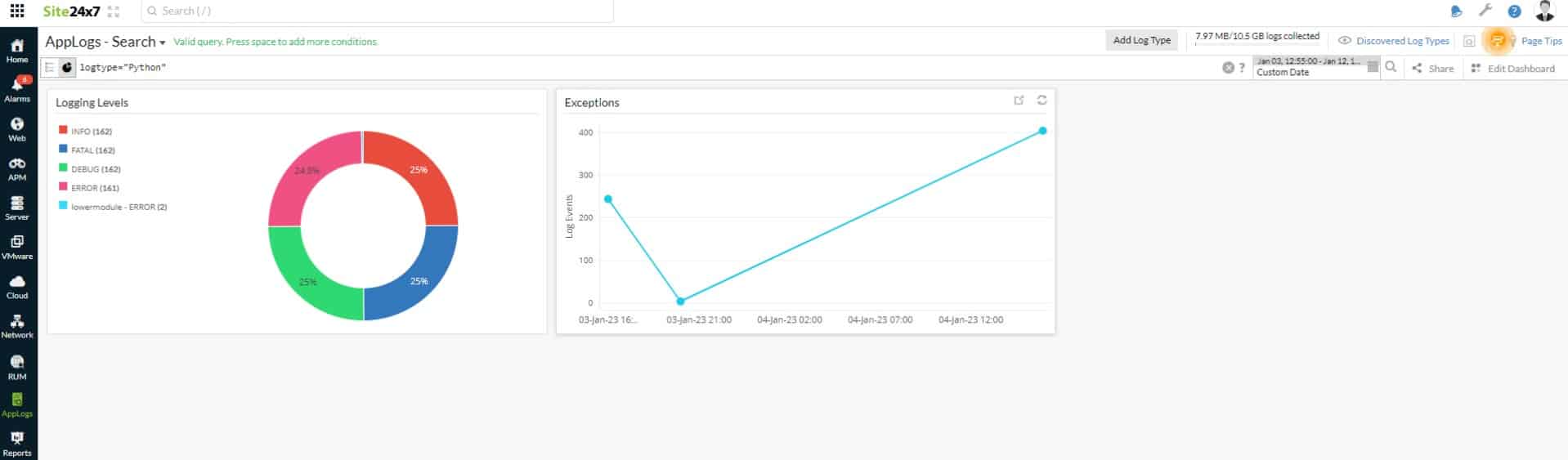 site24x7 python logs