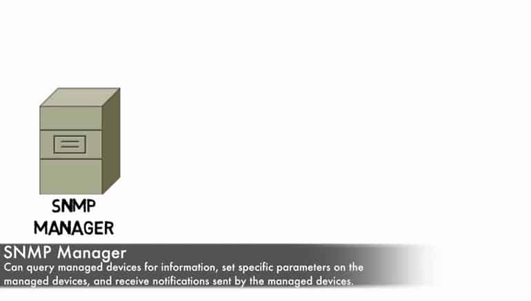 snmp manager definition