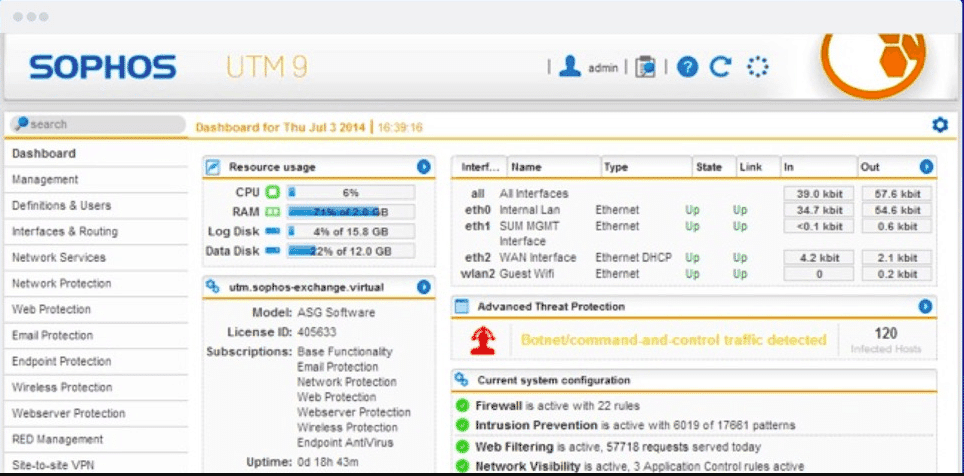 sophos utm firewall