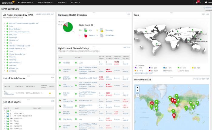 solarwinds