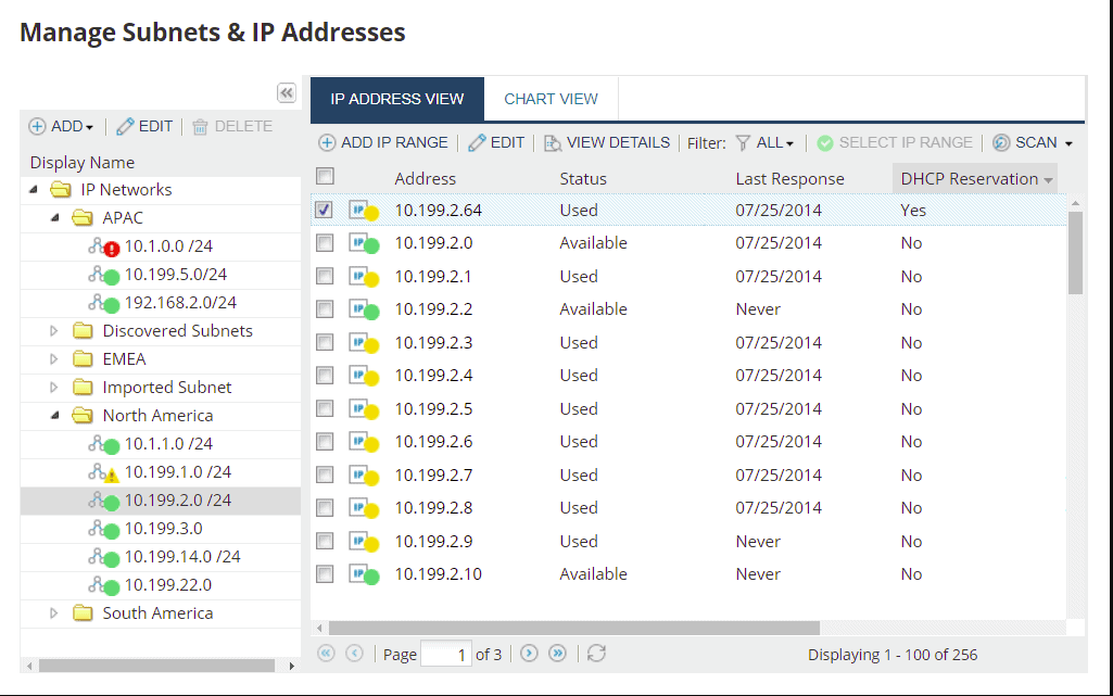 SolarWinds IP Address Tracker