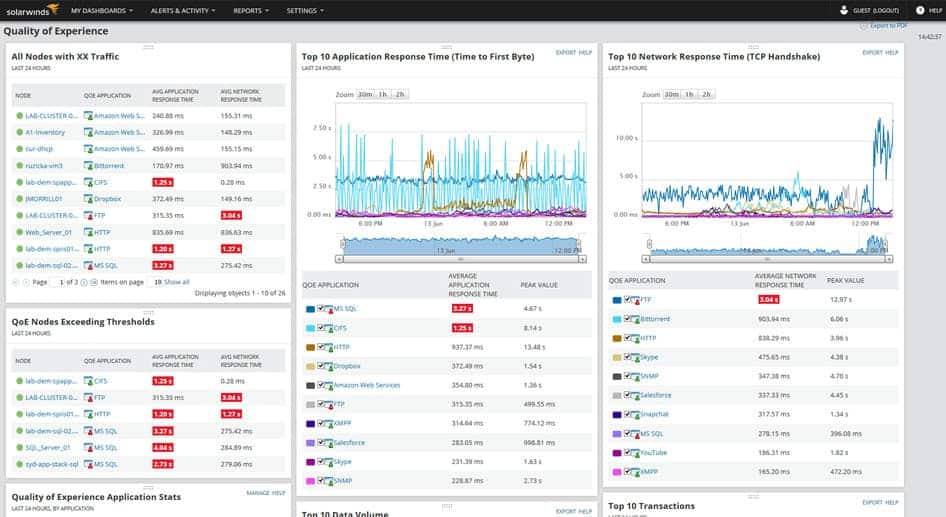 solarwinds-npm